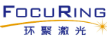 环聚激光